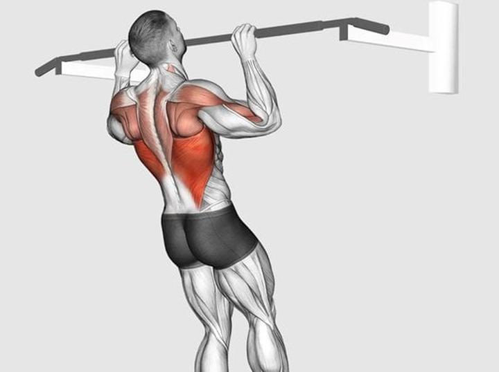 Dieta a podciąganie