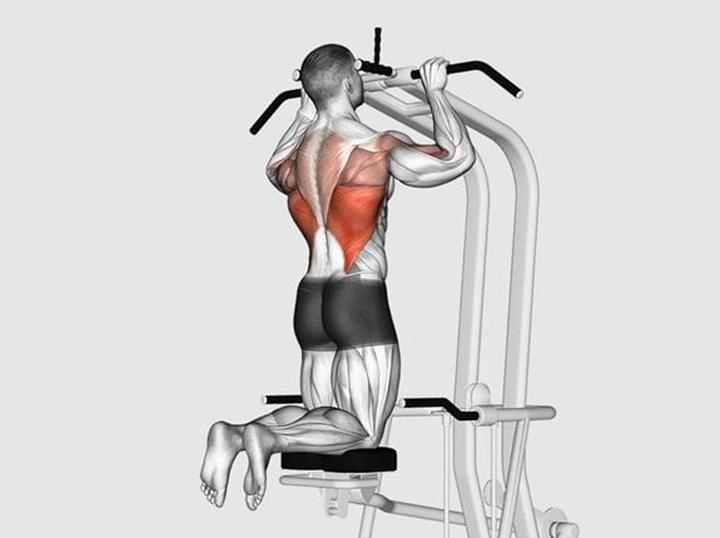 Progres w podciąganiu