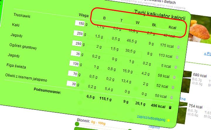 Jak skutecznie obliczyć deficyt kaloryczny dzięki kalkulatorowi?