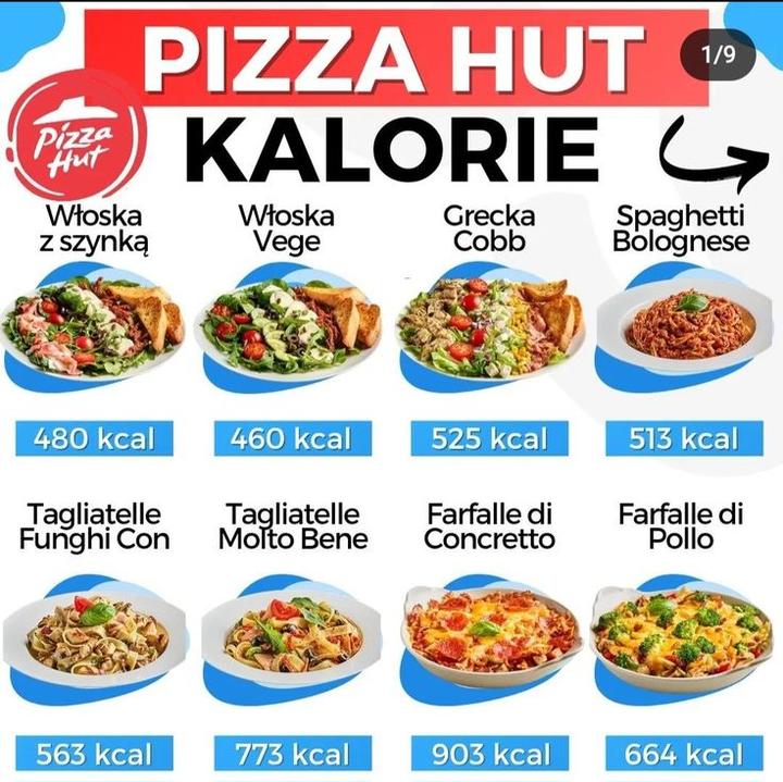 Wpływ terenu na spalanie kalorii