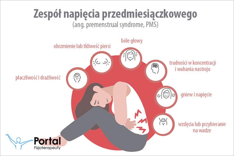 Jak radzić sobie z niechcianym wzrostem wagi przed okresem?