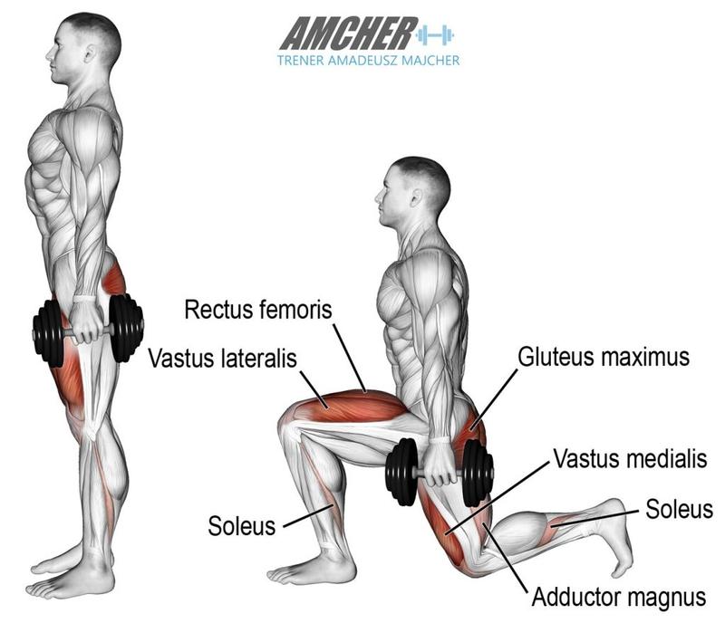 Skuteczne ćwiczenia na nogi w domu – wzmocnij dolne partie ciała bez wychodzenia z mieszkania!