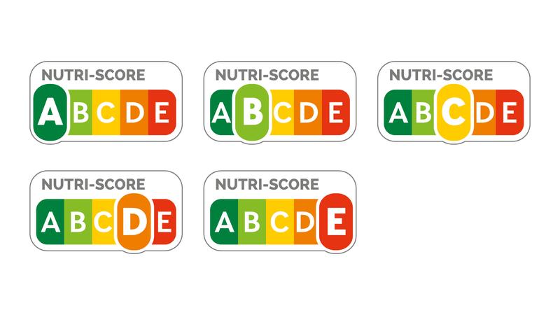 Interpretacja skali Nutri-Score