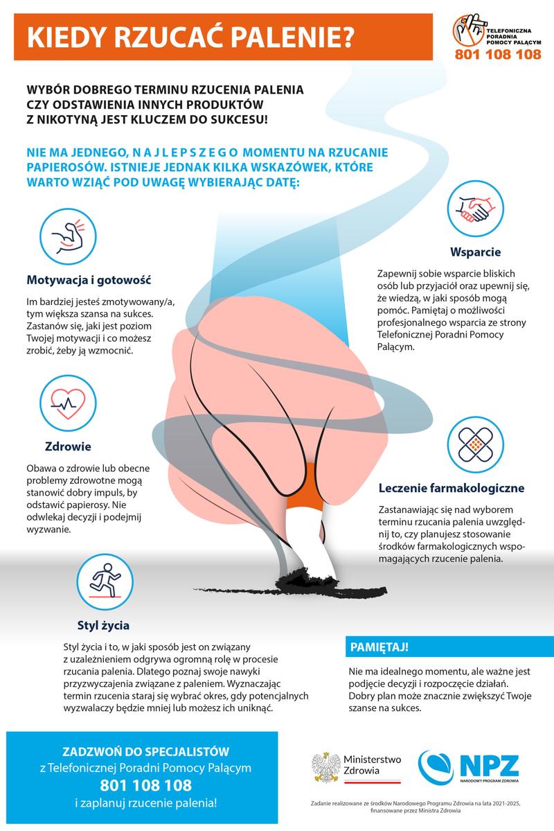 Jak rzucić palenie
