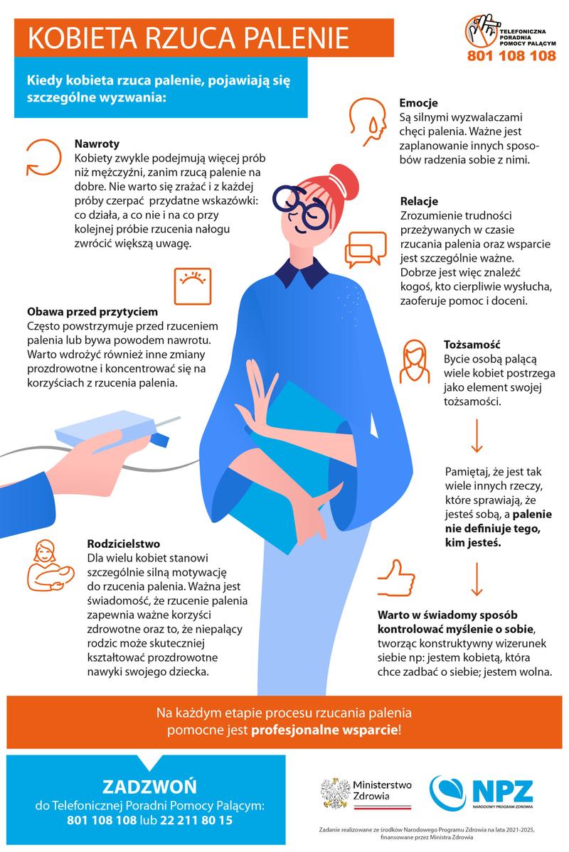 Metody i techniki wsparcia w walce z nałogiem