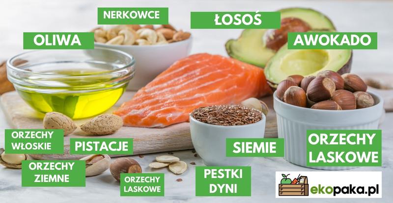 Tłuszcze nasycone i nienasycone