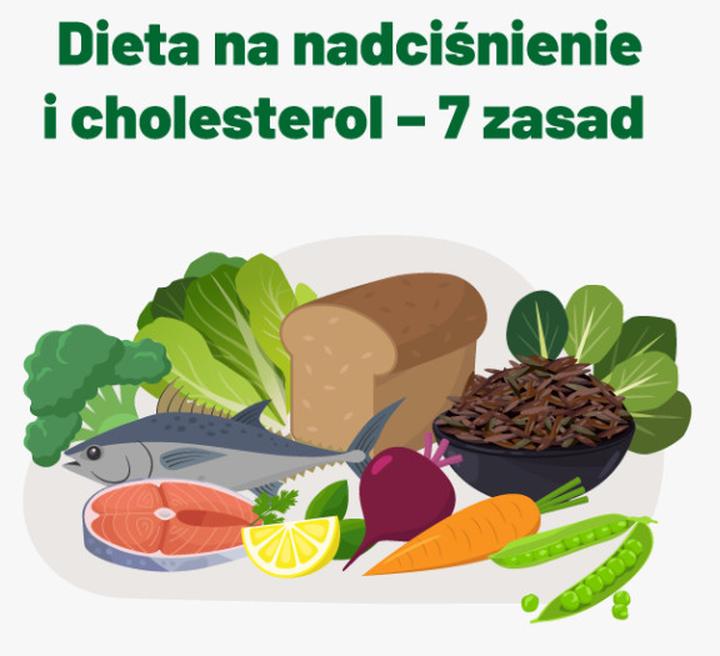 Jak obniżyć cholesterol