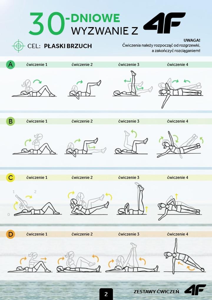 Tygodniowy plan treningu brzucha