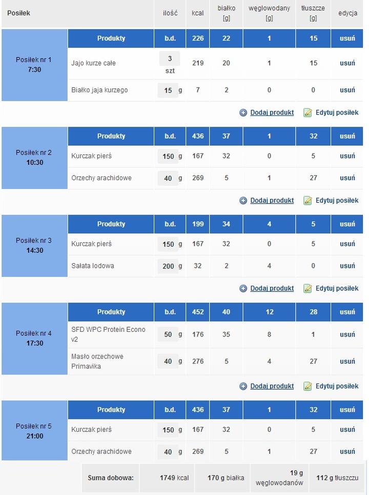 Ćwiczenia w domu dla mam