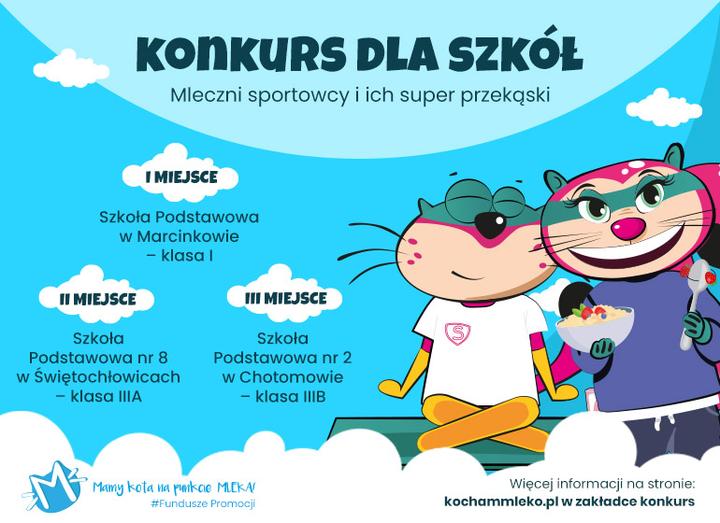 Korzyści zdrowotne mleka