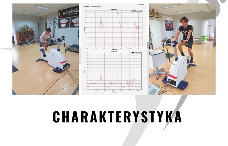 Co musisz wiedzieć o teście Wingate i jego zastosowaniu w treningu?